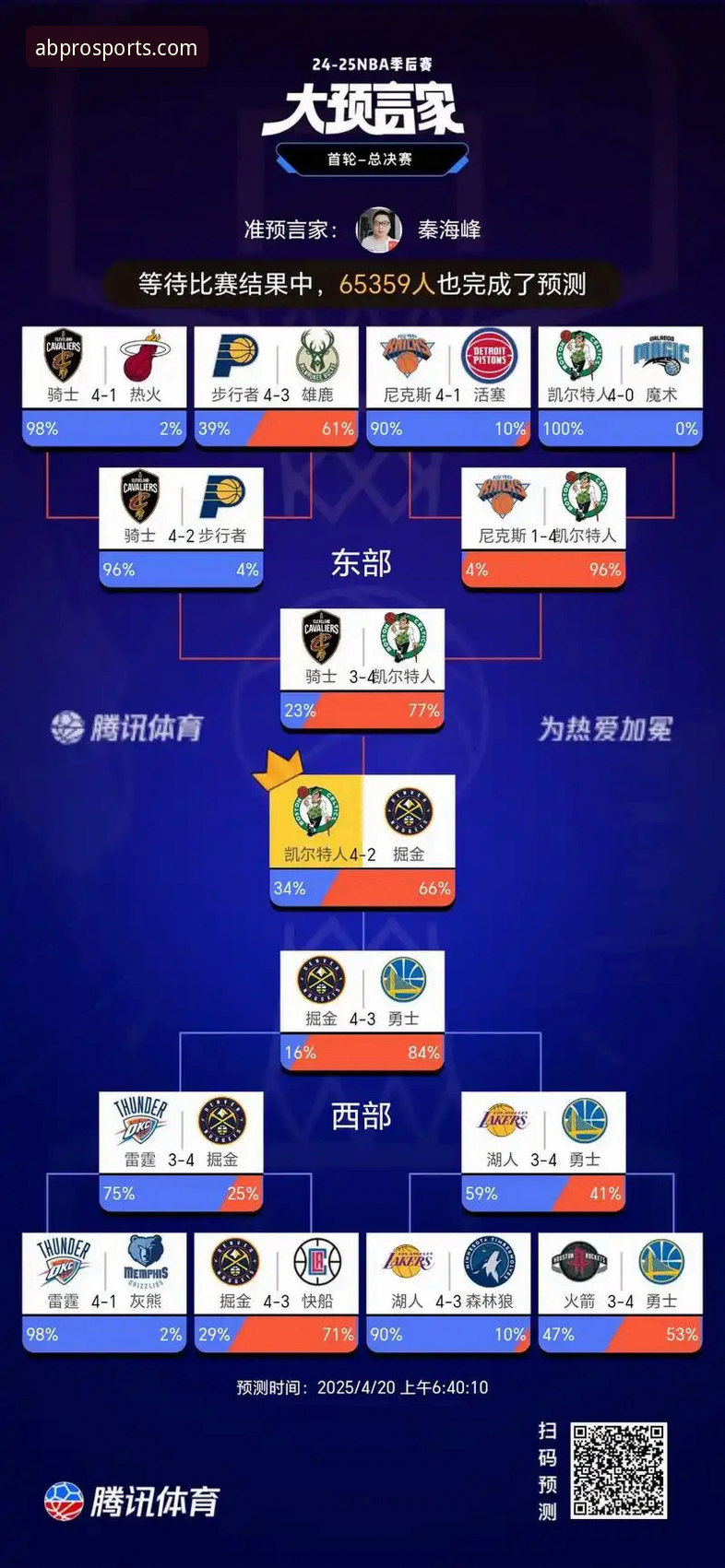 NBA季后赛大比分领先实录：如何在AB体育平台体验这场创纪录对决的操作教程