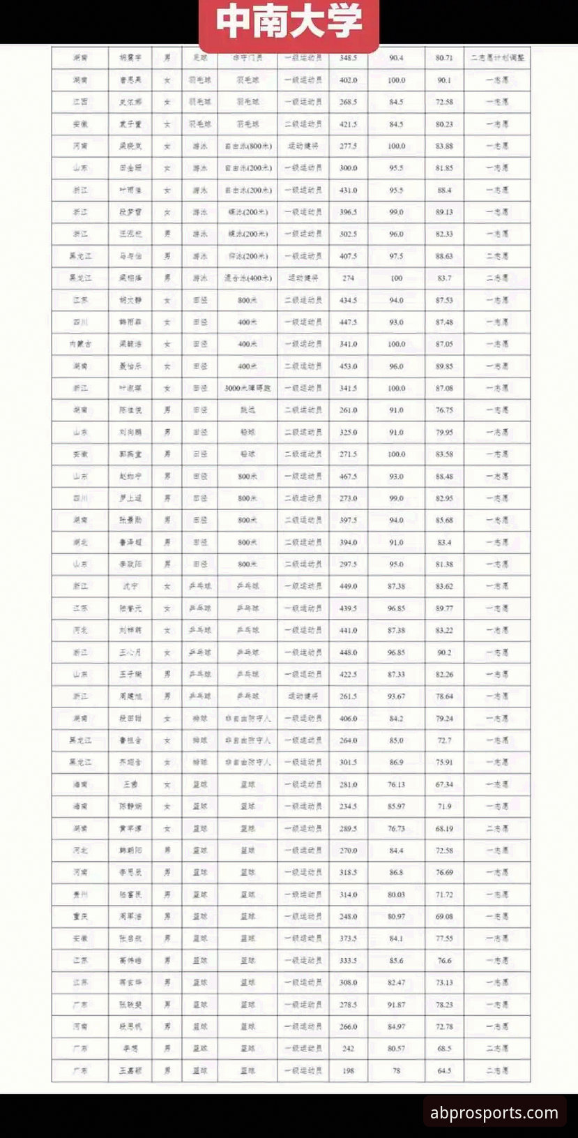 AB体育使用教程最新版：2025年新手必备操作指南